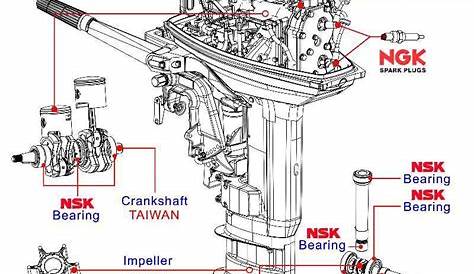 yamaha outboard wiring diagram