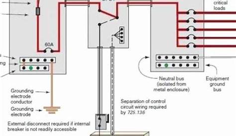 Transfer Switch Wiring Diagram Manual