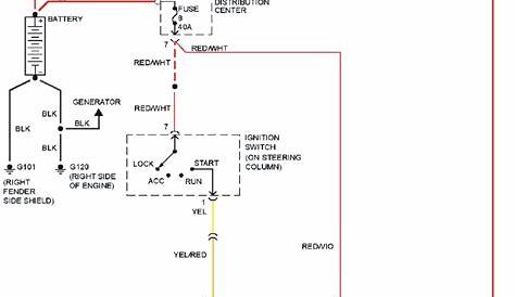 1999 Jeep Grand Cherokee Radio Wiring Diagram Collection - Wiring
