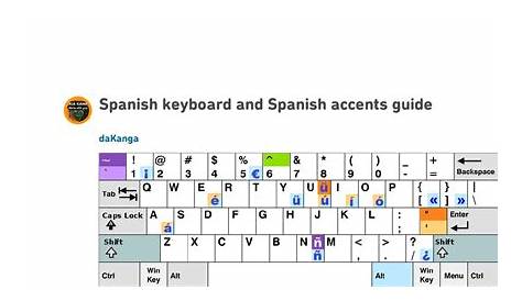 Spanish keyboard and accents guide.pdf | DocDroid