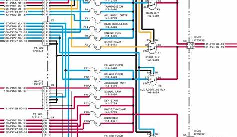 freightliner turn signal wiring diagram - BorbalaAamaal