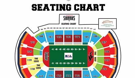 Jacksonville Sharks Arena Seating Chart | Brokeasshome.com