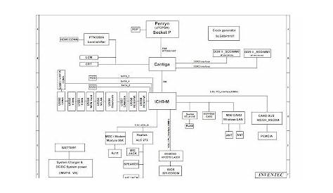 hannstar j mv-4 94v-0 schematics pdf