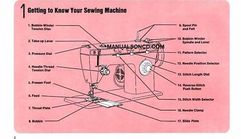 Singer 252 Fashion Mate Sewing Machine Manual