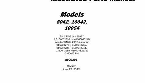 SkyTrak 8042 Telehandler Parts Manual PDF Download - Service manual