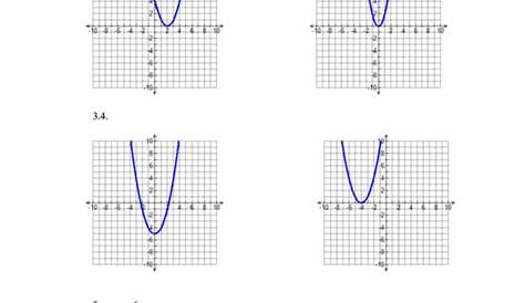 transformation of quadratic functions worksheet