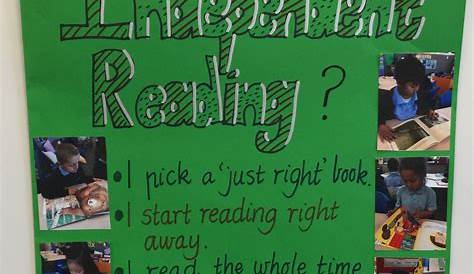 independent reading anchor chart