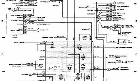95 jeep cherokee ignition wiring diagram