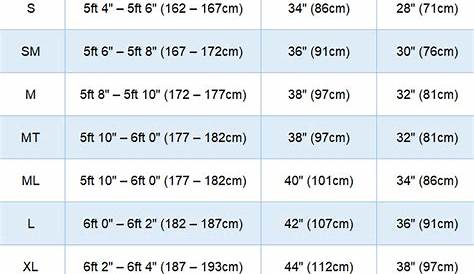 wetsuit size chart men