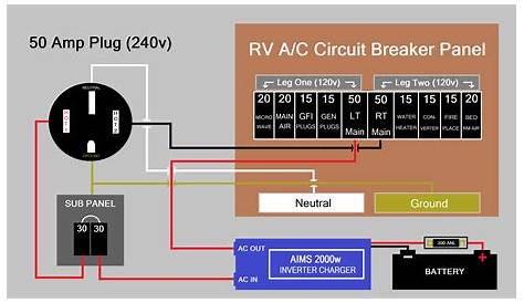 50 Amp Plug Wiring Diagram - Wiring Diagram