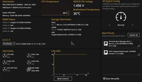 ROG Strix B550-E Gaming Motherboard Review - X570-E Performance Caliber