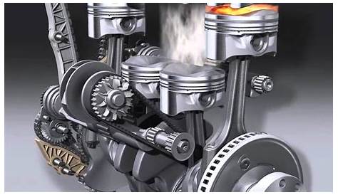 Audi 1.8 TFSI Engine - YouTube