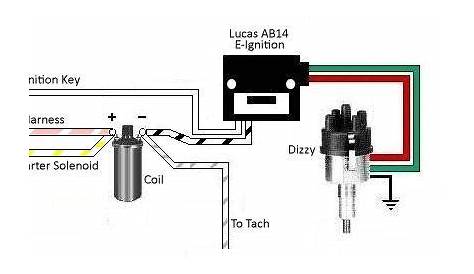 electronic ignition coil wiring diagram