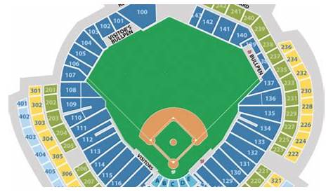 2018 MLB All-Star Ticket Packages