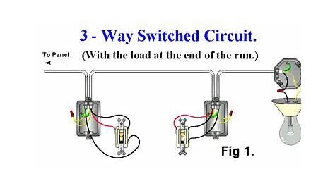 electrical - How do you wire multiple outlets between three way