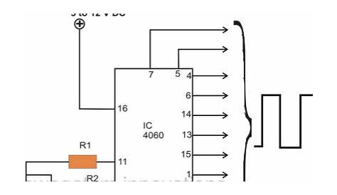 inverter oscillator circuit diagram