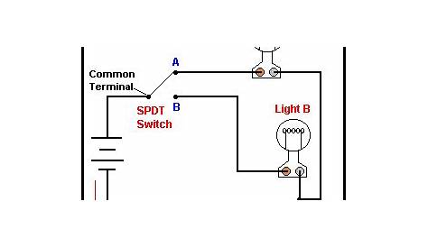 Basic Electricity Tutorial - Switches | Electricity, Switches, Tutorial