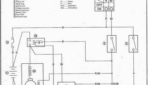 ezgo rxv battery wiring diagram