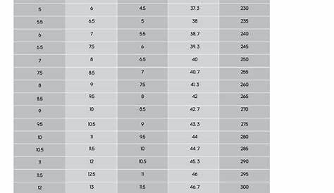 Apparel Sizing Chart