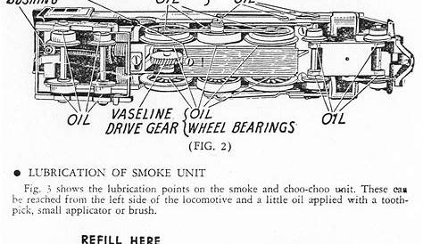 american flyer wiring diagrams