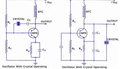 crystal oscillator circuit diagram