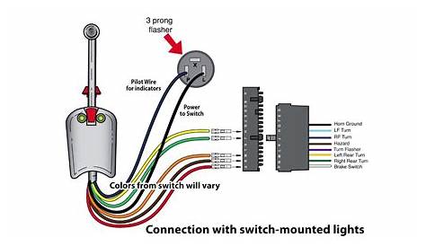 Universal Turn Signal Switch Wiring Diagram - Wiring Diagram