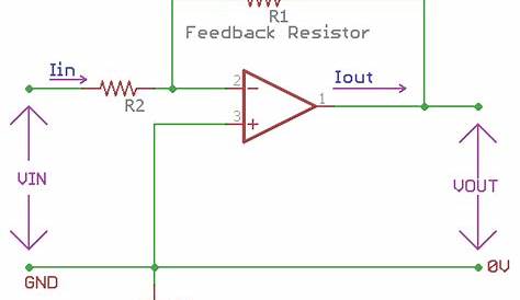 inverting op amp circuit diagram