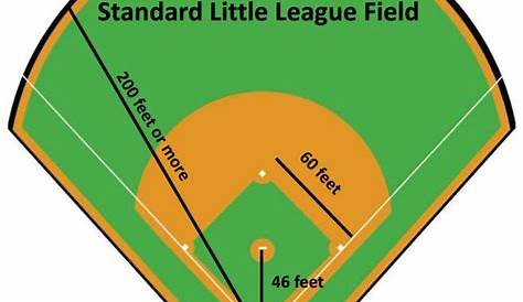 foley field seating chart