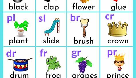 Consonant blends Chart and Worksheets