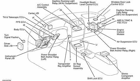 1999 Lexus Es300 Engine Diagram - Best Auto Cars Reviews