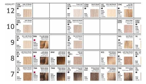wella charm color chart - Yahoo Image Search Results in 2020 | Color