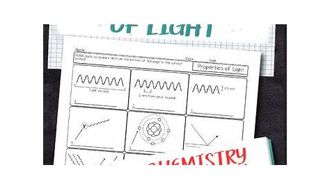 light and atoms worksheet