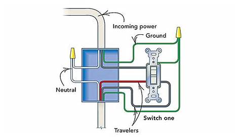 Shared Neutral Wiring Diagram : Shared Neutral Youtube / Wiring