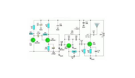 Circuit Fm Transmitter 2N3904 | Picture of Good Electronic Circuit