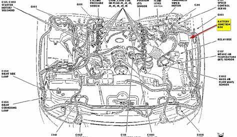 1999 dodge dakota sport engine diagram