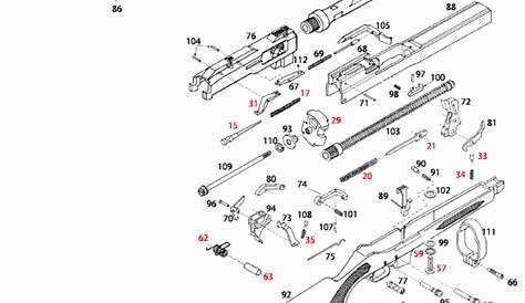 Ruger PC 9/40 Carbine | Schematics / Gun Parts Home - Brownells Australia