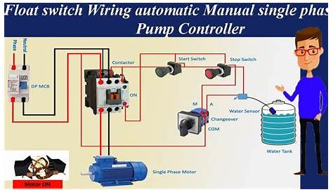 auto pump controller manual