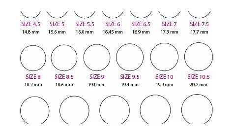 hard jewelry ring size chart