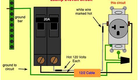 Double 30 Amp Breaker Wiring Diagram - Wiring Diagram
