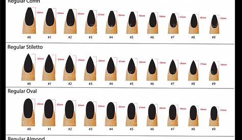 Press On Nail Sizing Chart | False Nail Length & Shape Chart