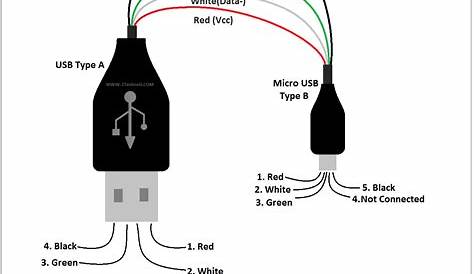 Usb Charger Wiring Diagram