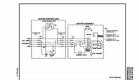 Electric Fireplace Heater Wiring Diagram - Fireplace World