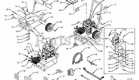 generac pressure washer wiring diagram