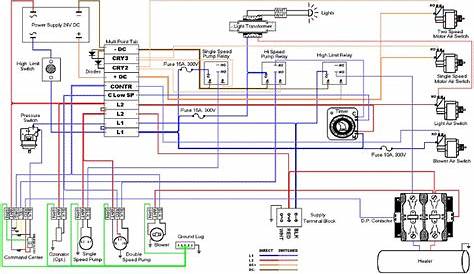 astralpool wiring diagrams