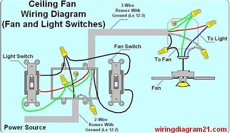 Ceiling Fan Wiring Diagram Light Switch | House Electrical Wiring Diagram
