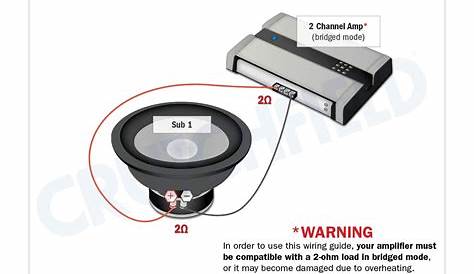 wiring diagrams subwoofers