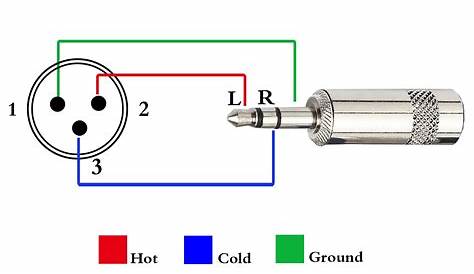 3 pin xlr wiring diagram