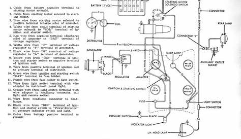 allis chalmers wiring diagram of 45