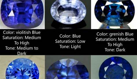sapphire blue color chart - Mariana Smithson