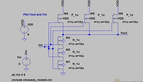 cmos nand gate schematic